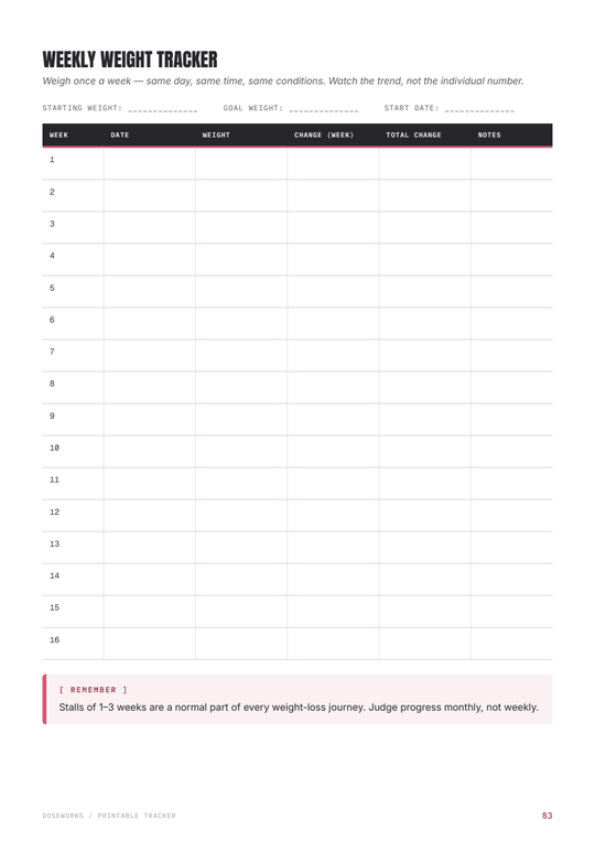 Weekly tracker preview